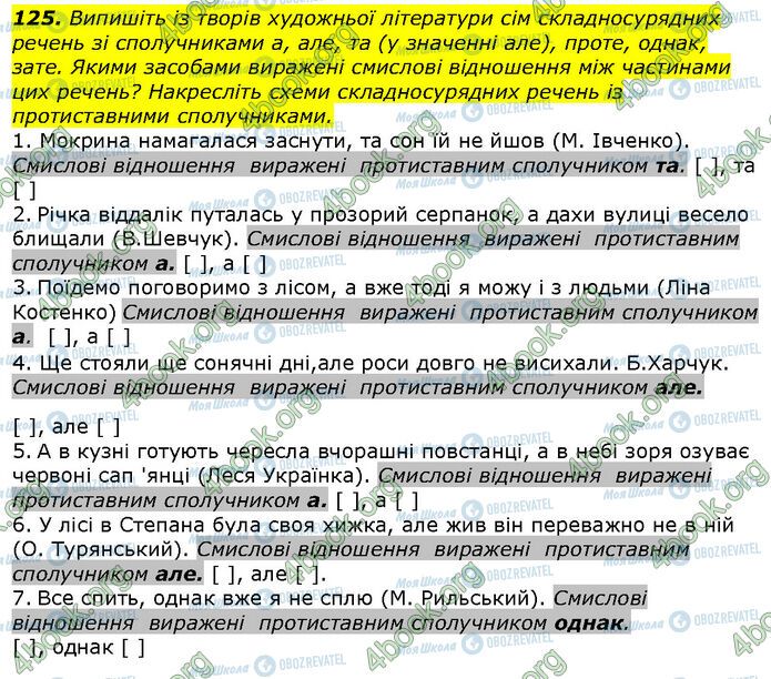 ГДЗ Укр мова 9 класс страница 125